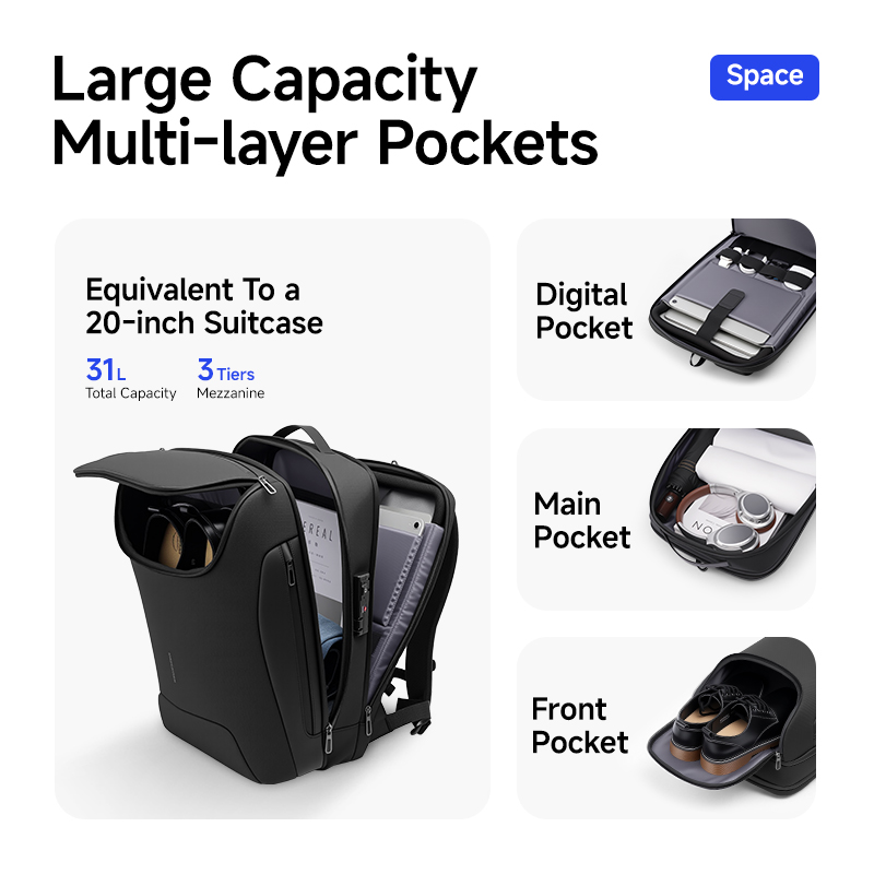 MARK RYDEN Mochila Inteligente - Travel Backpack Anti Theft reseña y precio